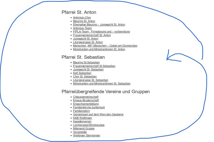 Vernetzungstreffen der Pfarreivereine